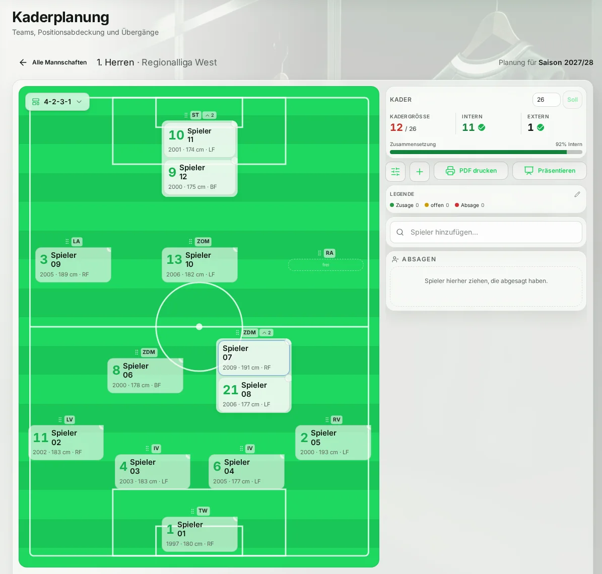 KAISER XI · Kaderplanung